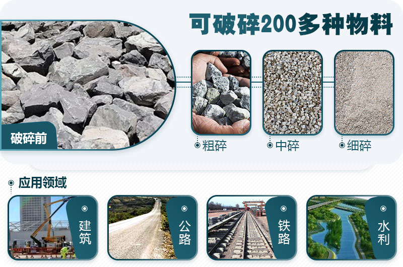 砂石生產線 砂石生產線