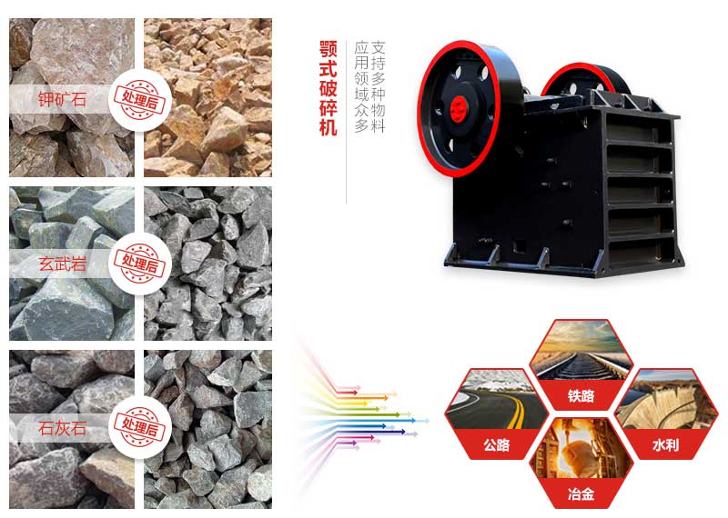 經(jīng)粗碎后的石灰石成品及應(yīng)用范圍 經(jīng)粗碎后的石灰石成品及應(yīng)用范圍