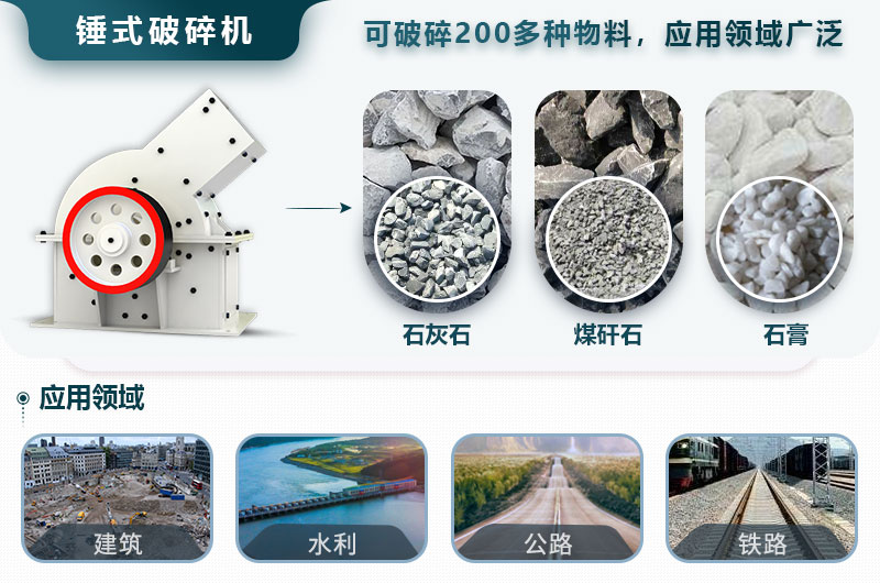 錘式破碎機應用范圍 錘式破碎機應用范圍