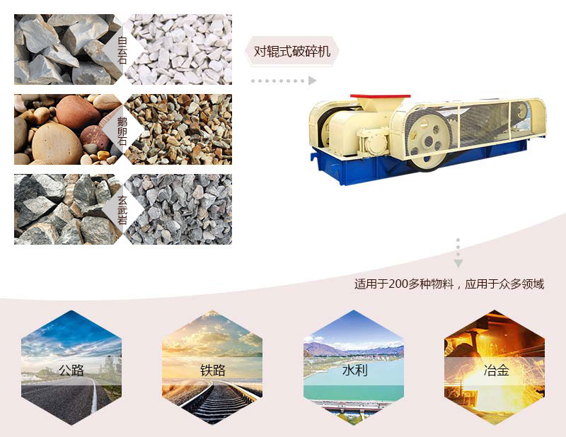 對輥式破碎機(jī)應(yīng)用范圍 對輥式破碎機(jī)應(yīng)用范圍