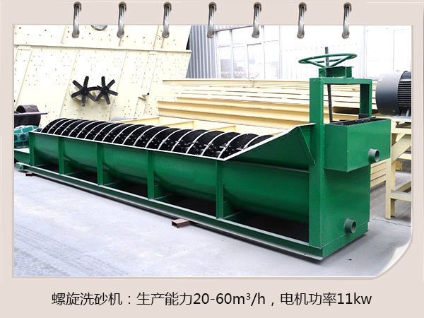 螺旋洗砂機 螺旋洗砂機
