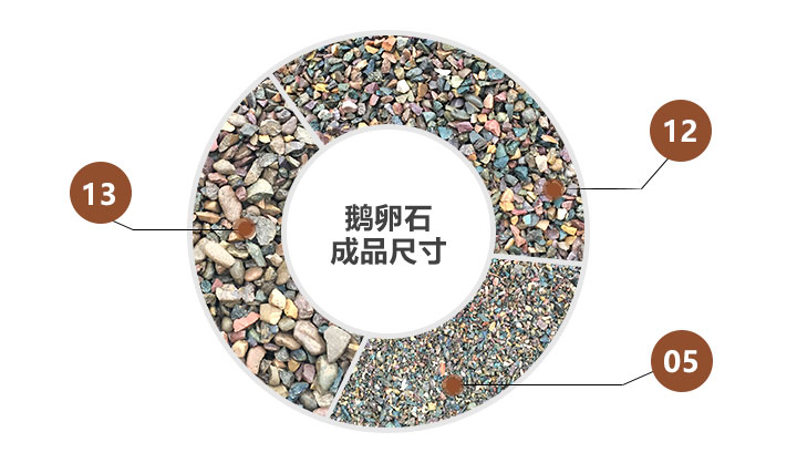 鵝卵石制砂設備 鵝卵石制砂設備