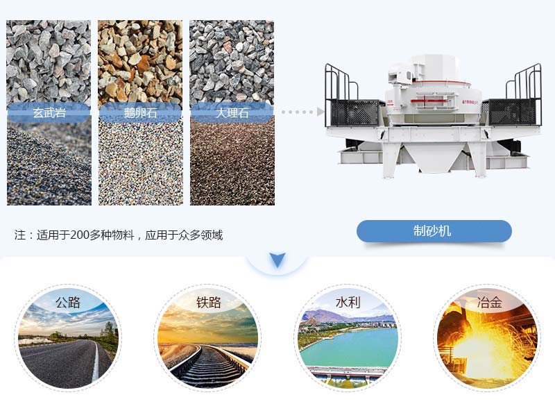 打沙機應(yīng)用范圍 打沙機應(yīng)用范圍