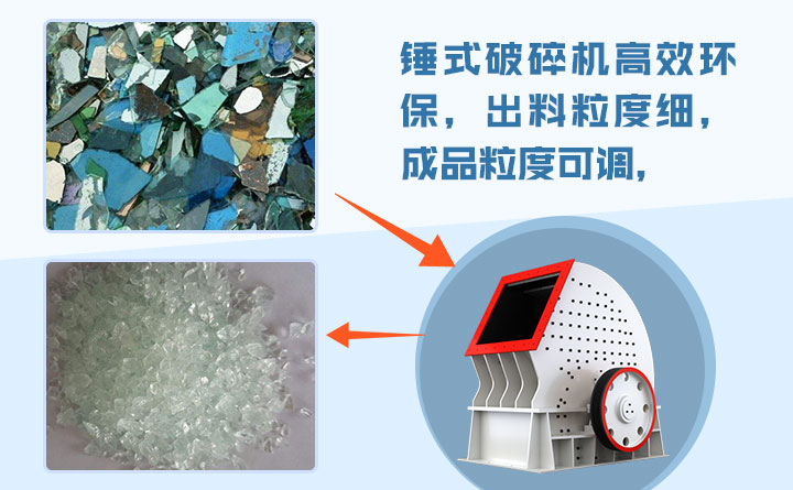 錘式破碎機(jī)碎優(yōu)勢(shì) 錘式破碎機(jī)碎優(yōu)勢(shì)