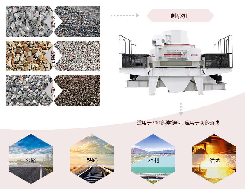 制砂機應用范圍 制砂機應用范圍