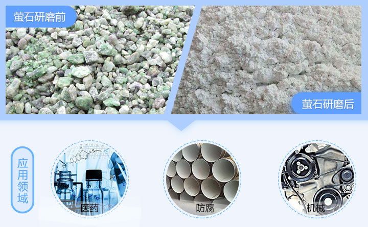 螢石磨粉前后 螢石磨粉前后