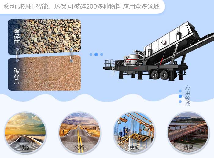 應用范圍 應用范圍