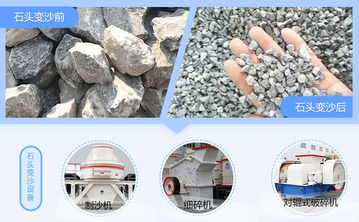 石頭變沙設備 石頭變沙設備