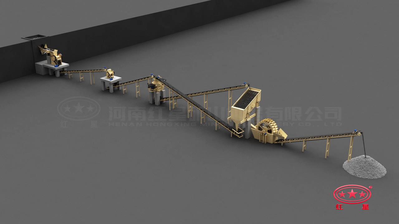 3D制砂生產線流程圖 3D制砂生產線流程圖