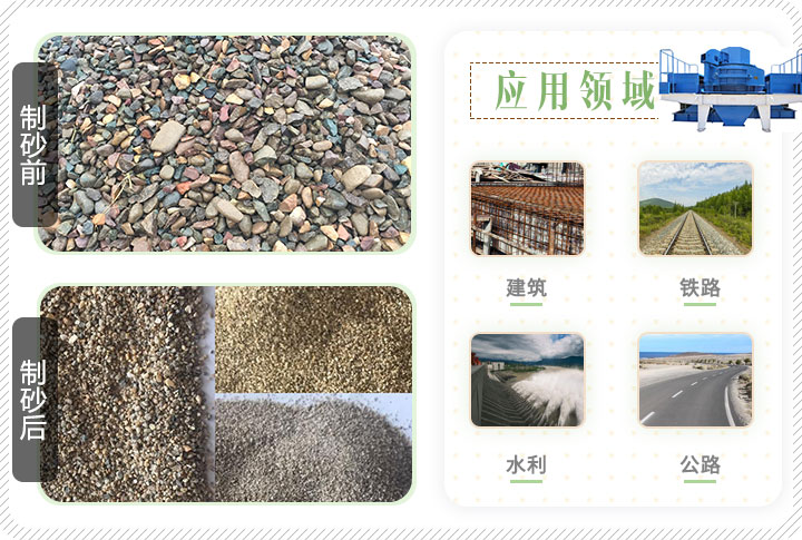 花崗巖制砂前后及應用范圍 花崗巖制砂前后及應用范圍