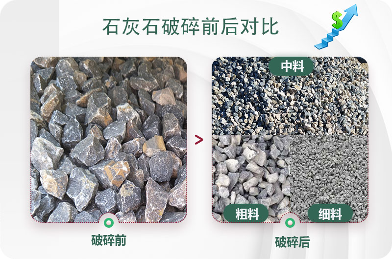 石灰石破碎前后成品展示圖 石灰石破碎前后成品展示圖