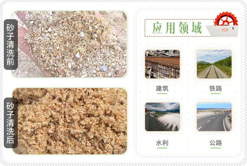 清洗前后對(duì)比 清洗前后對(duì)比