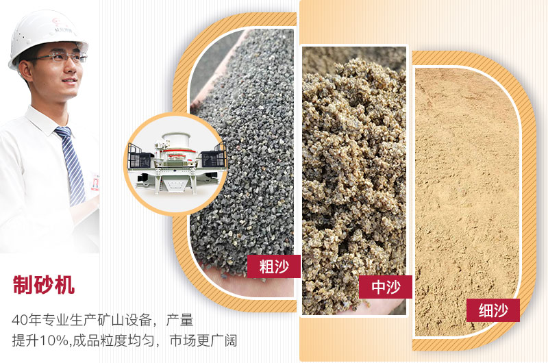 制砂機(jī) 制砂機(jī)