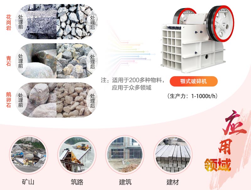 顎式破碎機(jī) 顎式破碎機(jī)