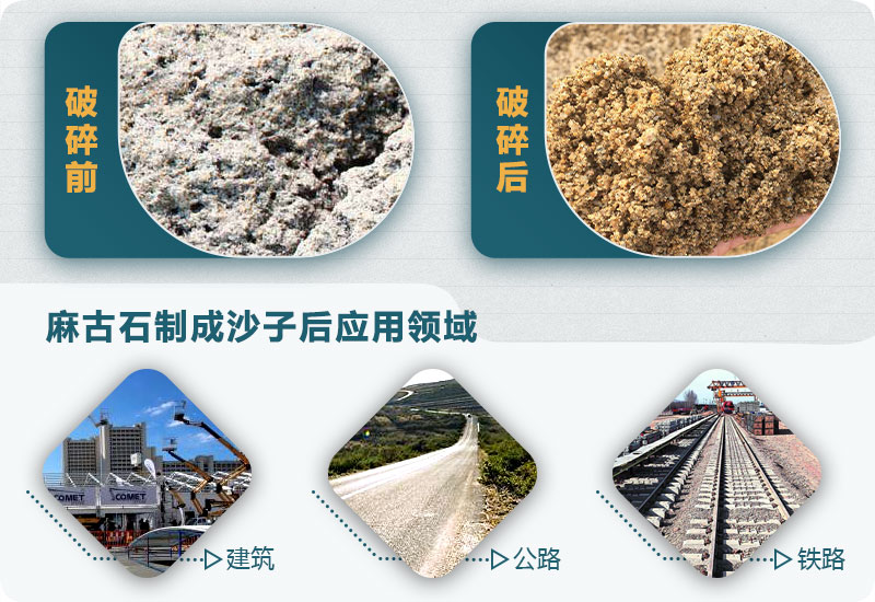 麻古石制砂 麻古石制砂