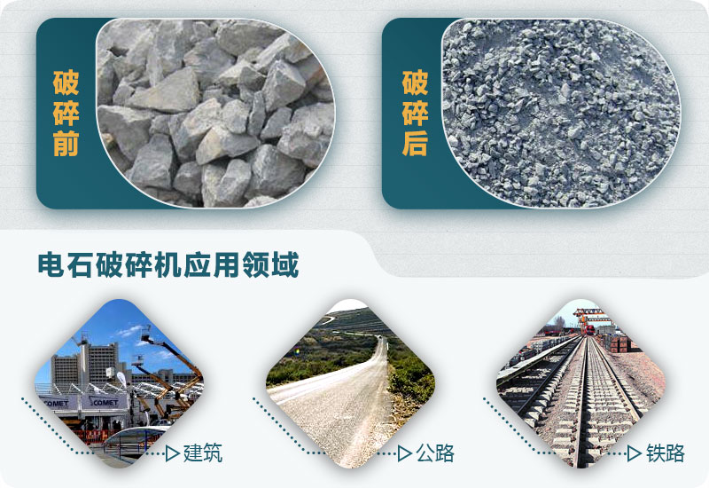 電石破碎機 電石破碎機